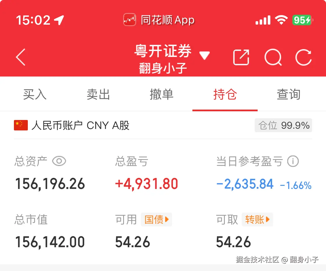 翻身小子于2025-07-31 07:09发布的图片