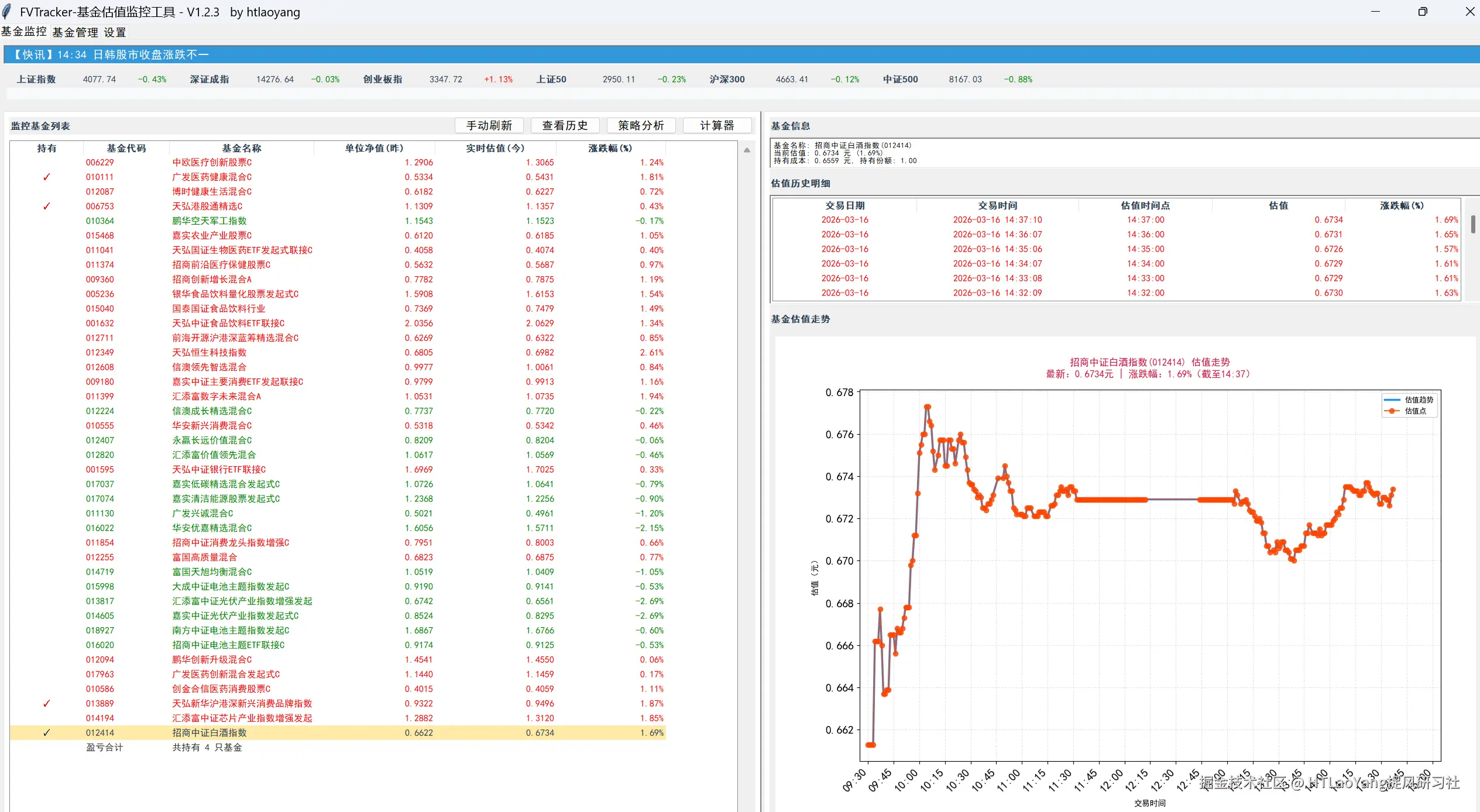 HTLaoYang捉风研习社于2026-03-16 14:41发布的图片