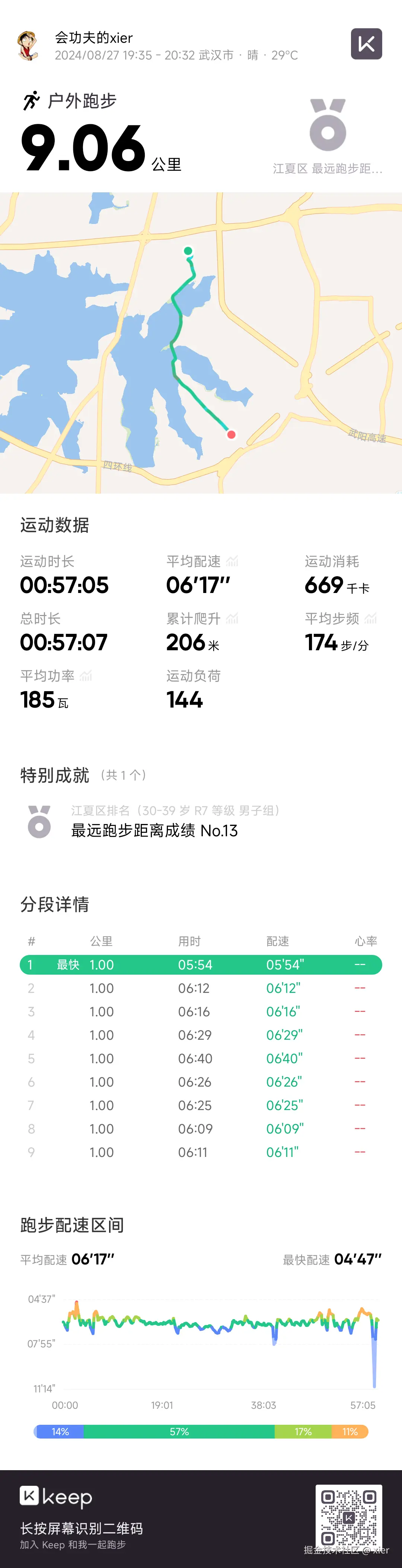 xier于2024-08-27 20:33发布的图片