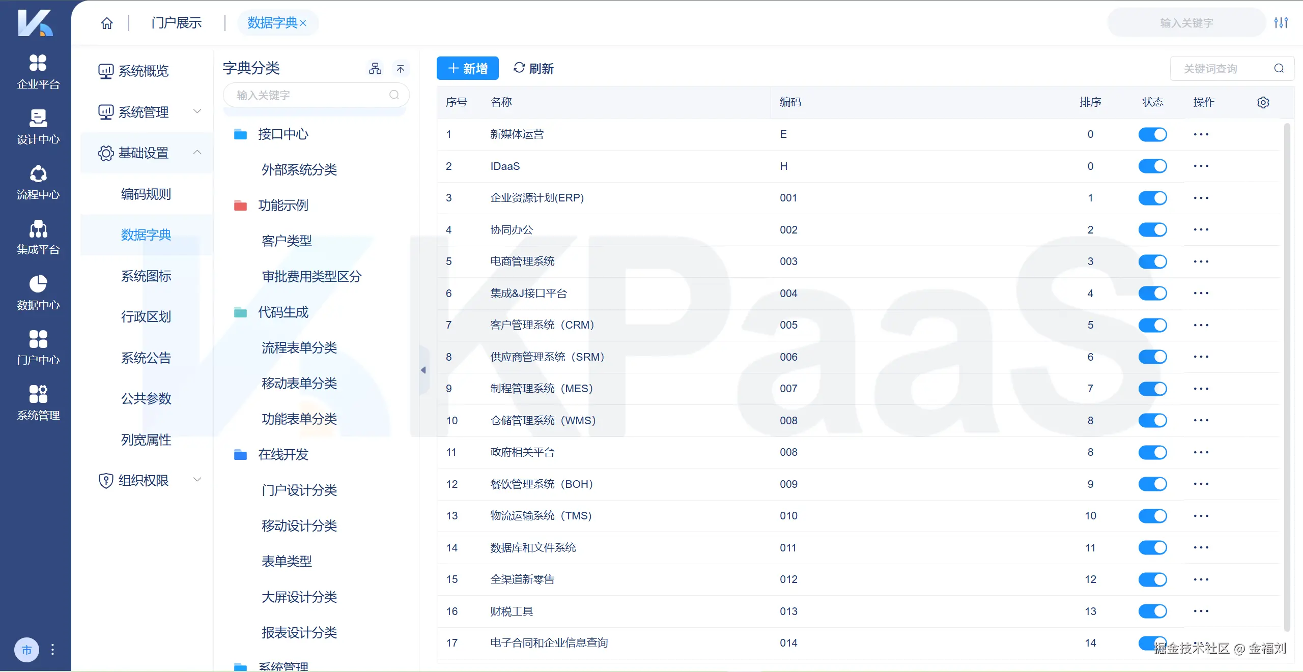 金福刘于2025-09-23 01:19发布的图片