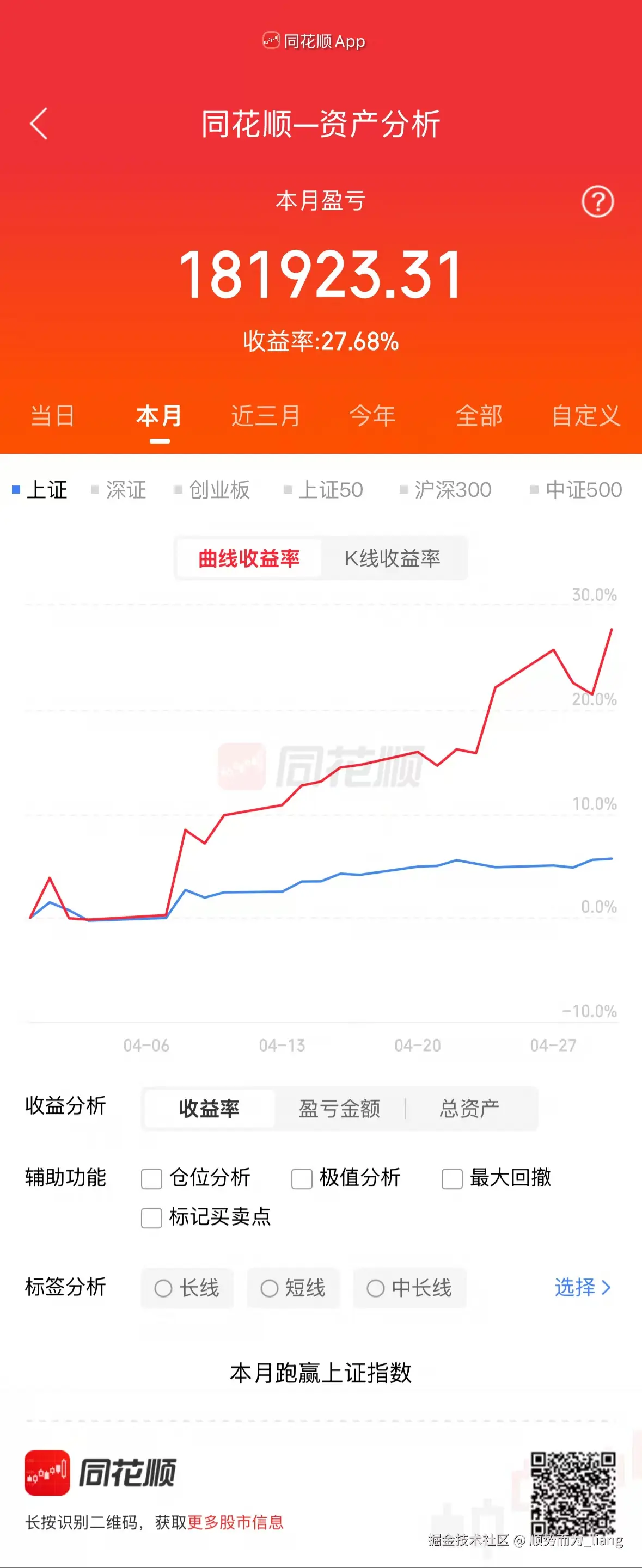 顺势而为_liang于2026-04-30 15:07发布的图片