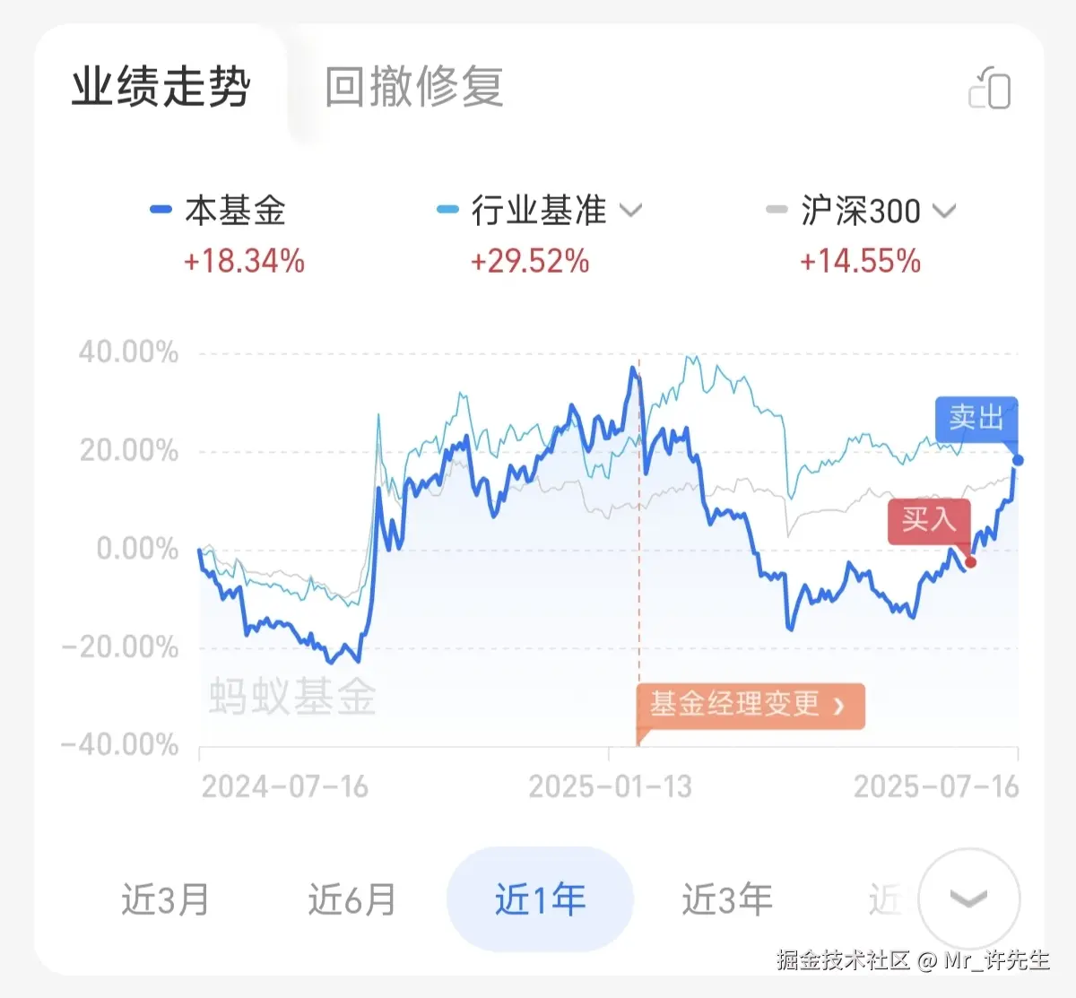 Mr_许先生于2025-07-17 16:53发布的图片