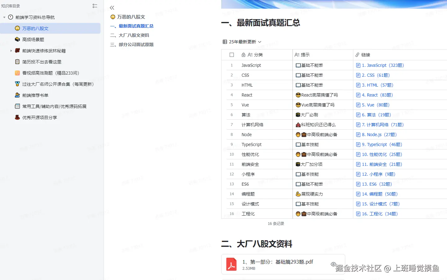 上班睡觉摸鱼于2025-09-05 03:29发布的图片
