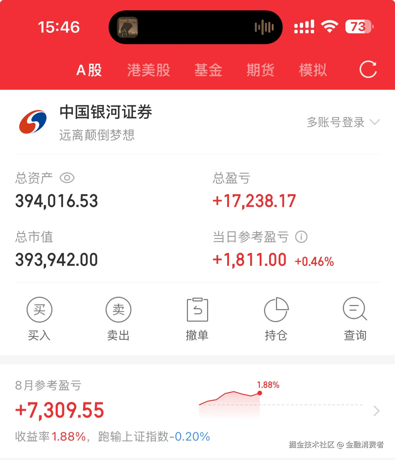 金融消费者于2025-08-11 15:48发布的图片