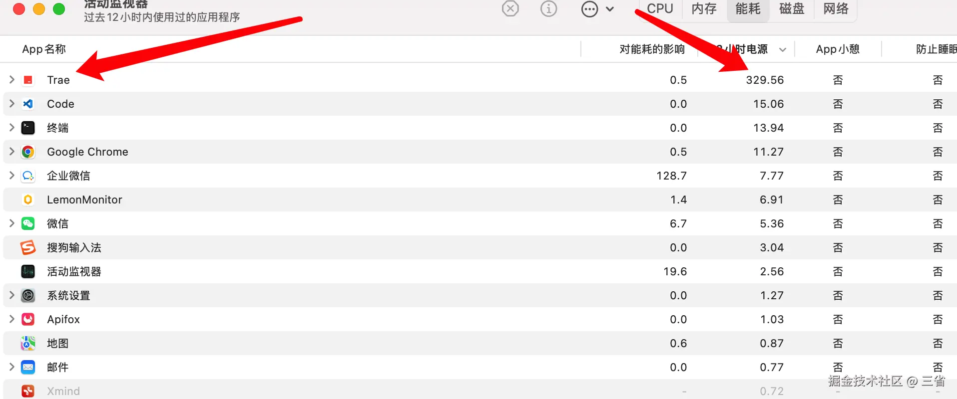 三省于2025-03-18 09:07发布的图片