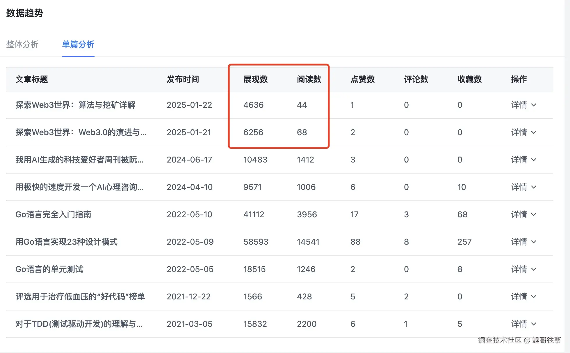 鲤哥往事于2025-01-23 13:29发布的图片