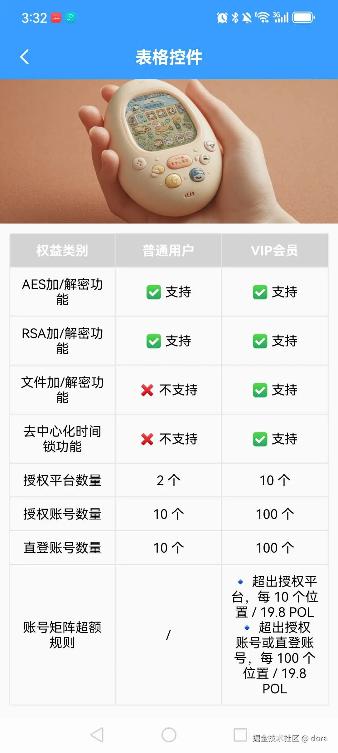 dora于2025-09-26 16:39发布的图片