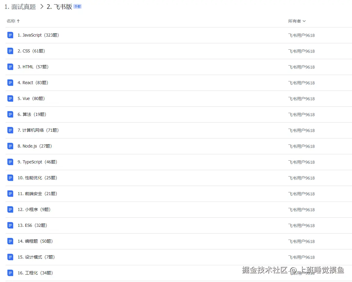 上班睡觉摸鱼于2025-08-22 09:42发布的图片