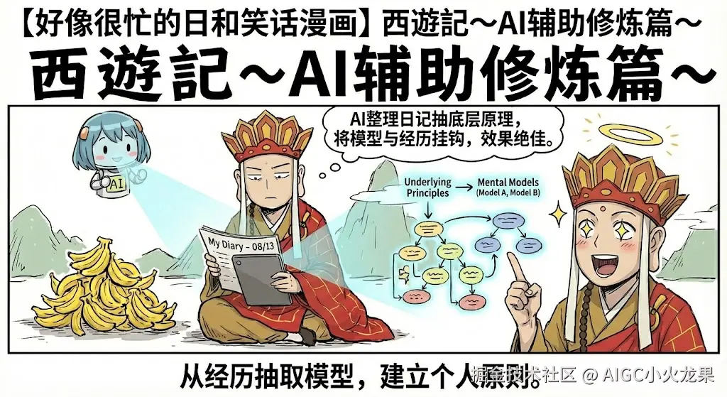 AIGC小火龙果于2025-12-13 17:49发布的图片