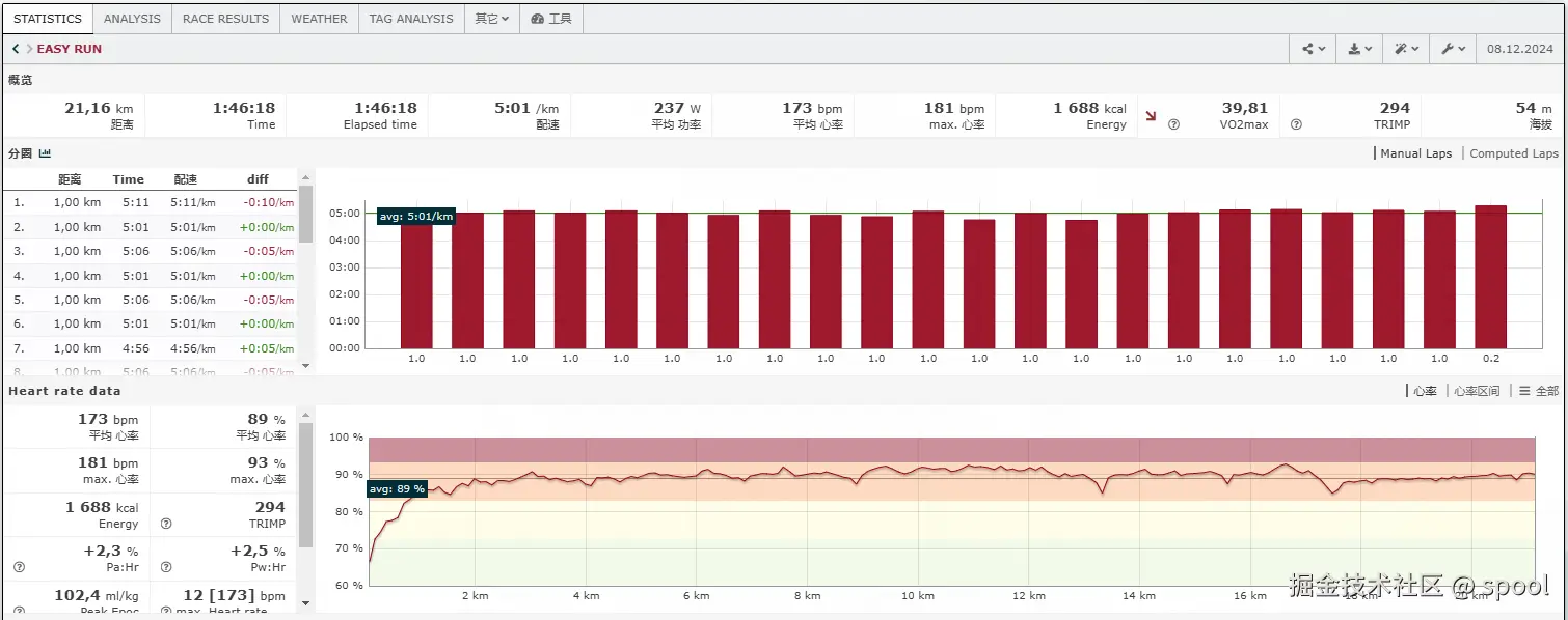 spool于2024-12-09 09:20发布的图片