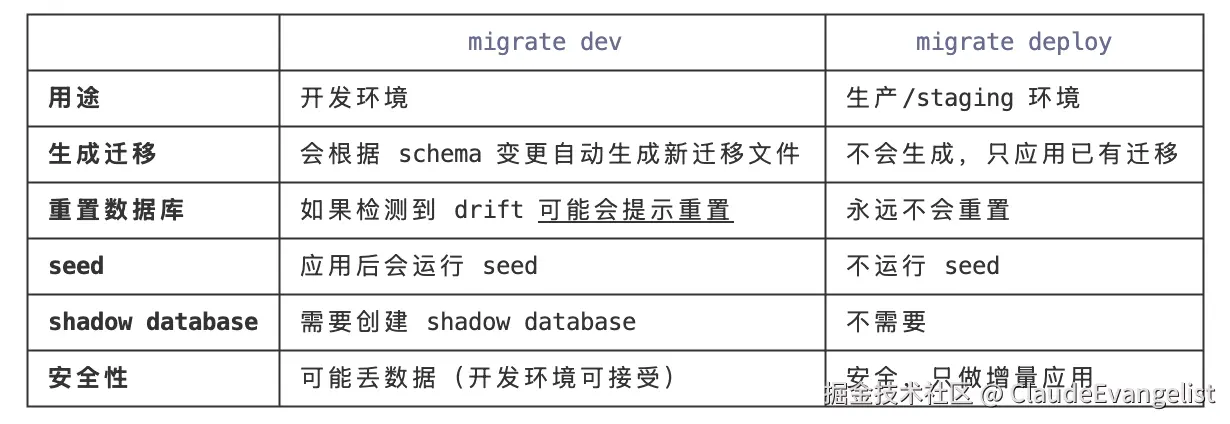 ClaudeEvangelist于2026-03-15 11:30发布的图片