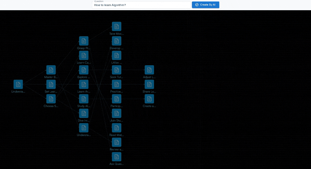xiupf于2024-07-30 16:47发布的图片