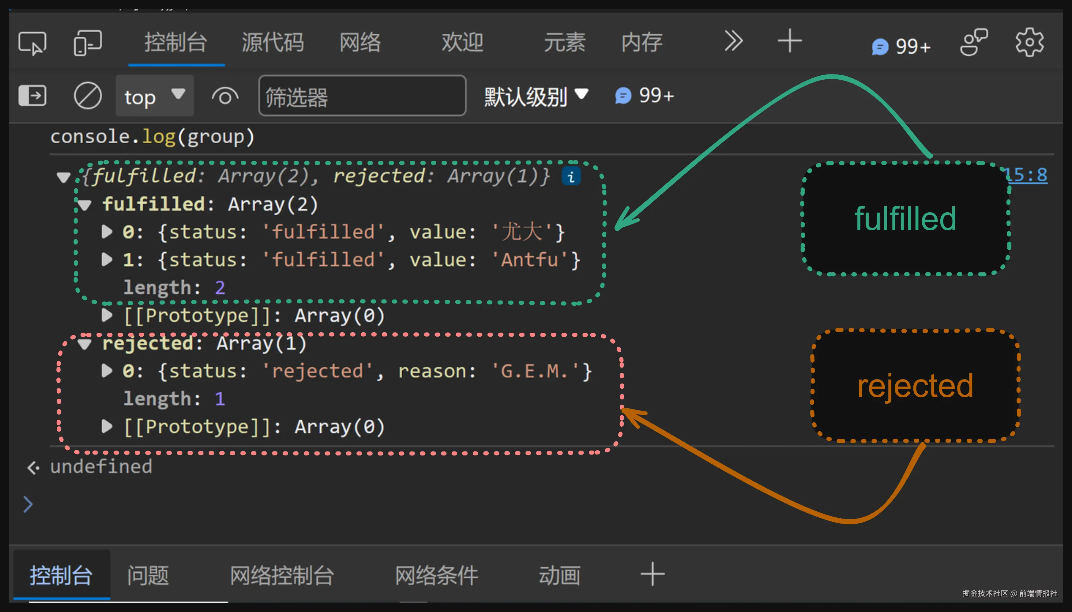 前端情报社于2024-07-26 09:51发布的图片