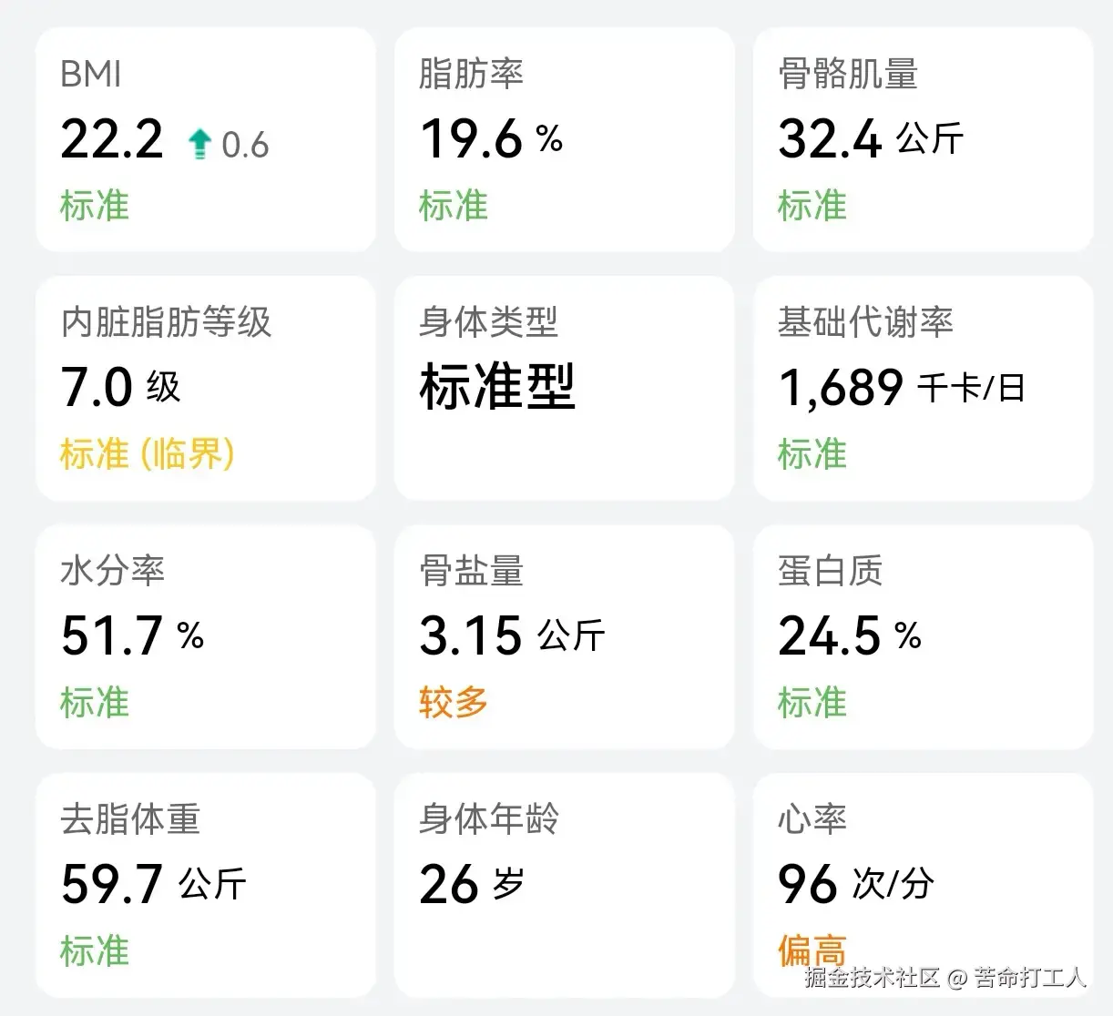 苦命打工人于2026-01-08 14:20发布的图片