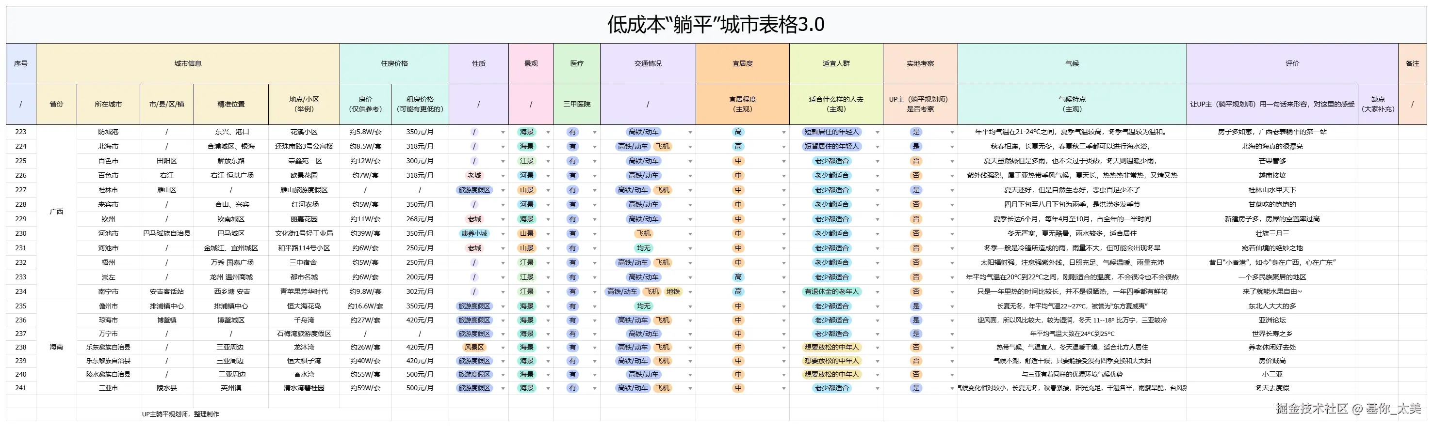 基你_太美于2025-06-19 01:32发布的图片