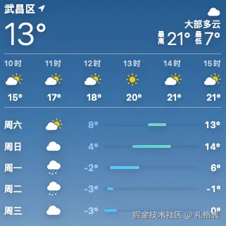 礼格表于2026-01-16 09:24发布的图片