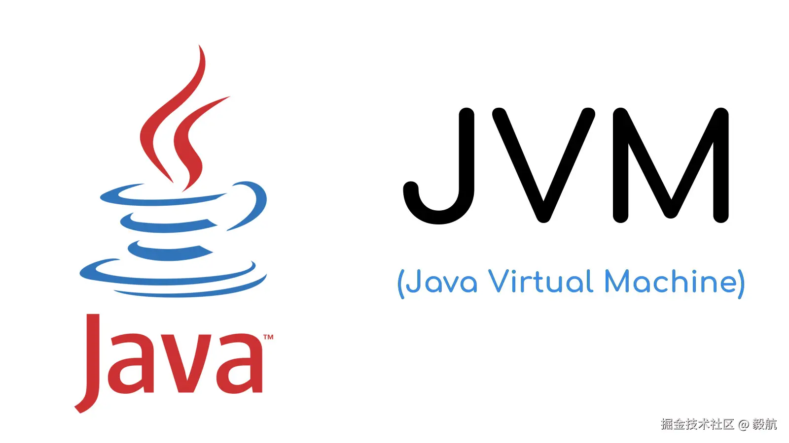 JavaAgent监控技术