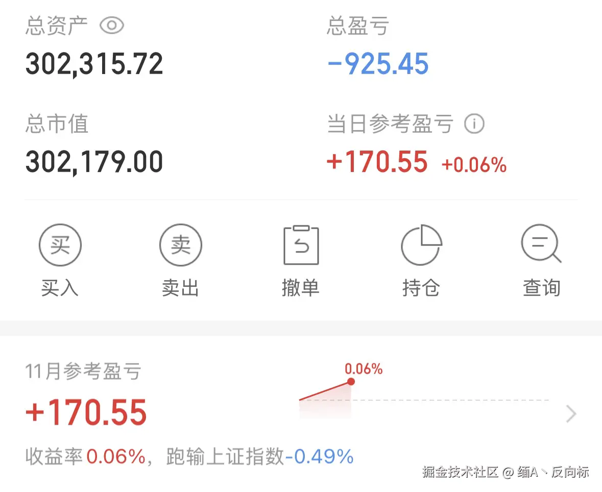 缅A丶反向标于2025-11-03 15:02发布的图片