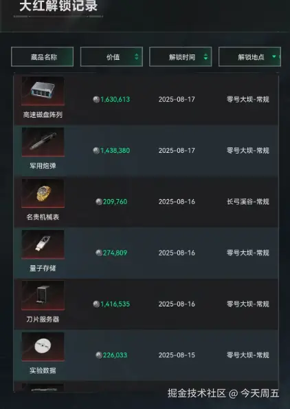 今天周五于2025-08-18 17:09发布的图片