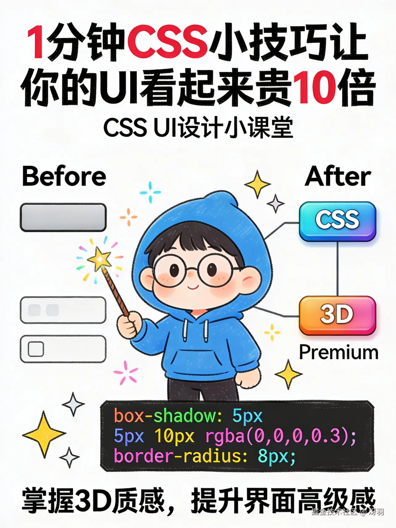 冴羽于2026-01-27 19:19发布的图片