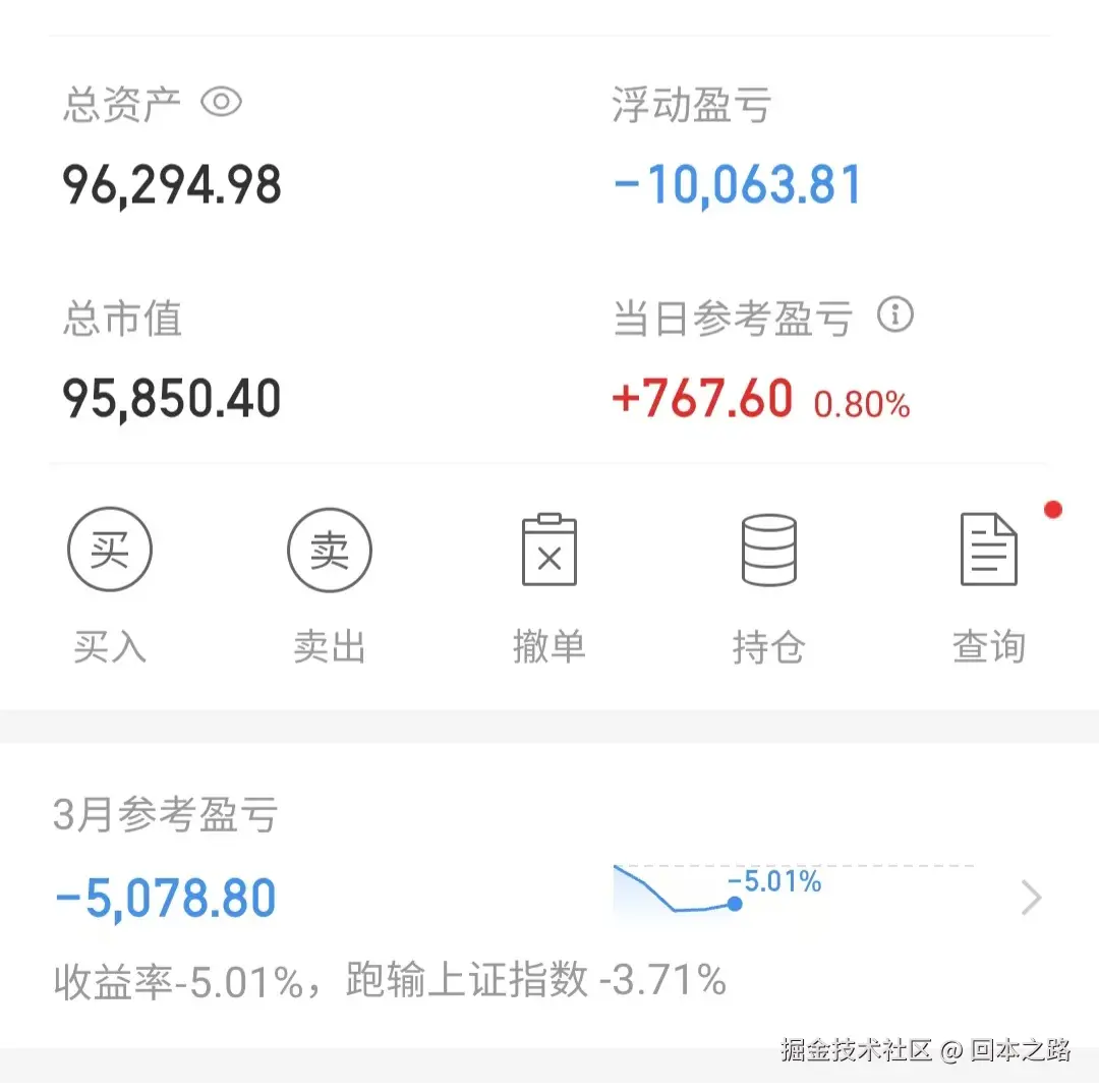 回本之路于2026-03-05 15:02发布的图片