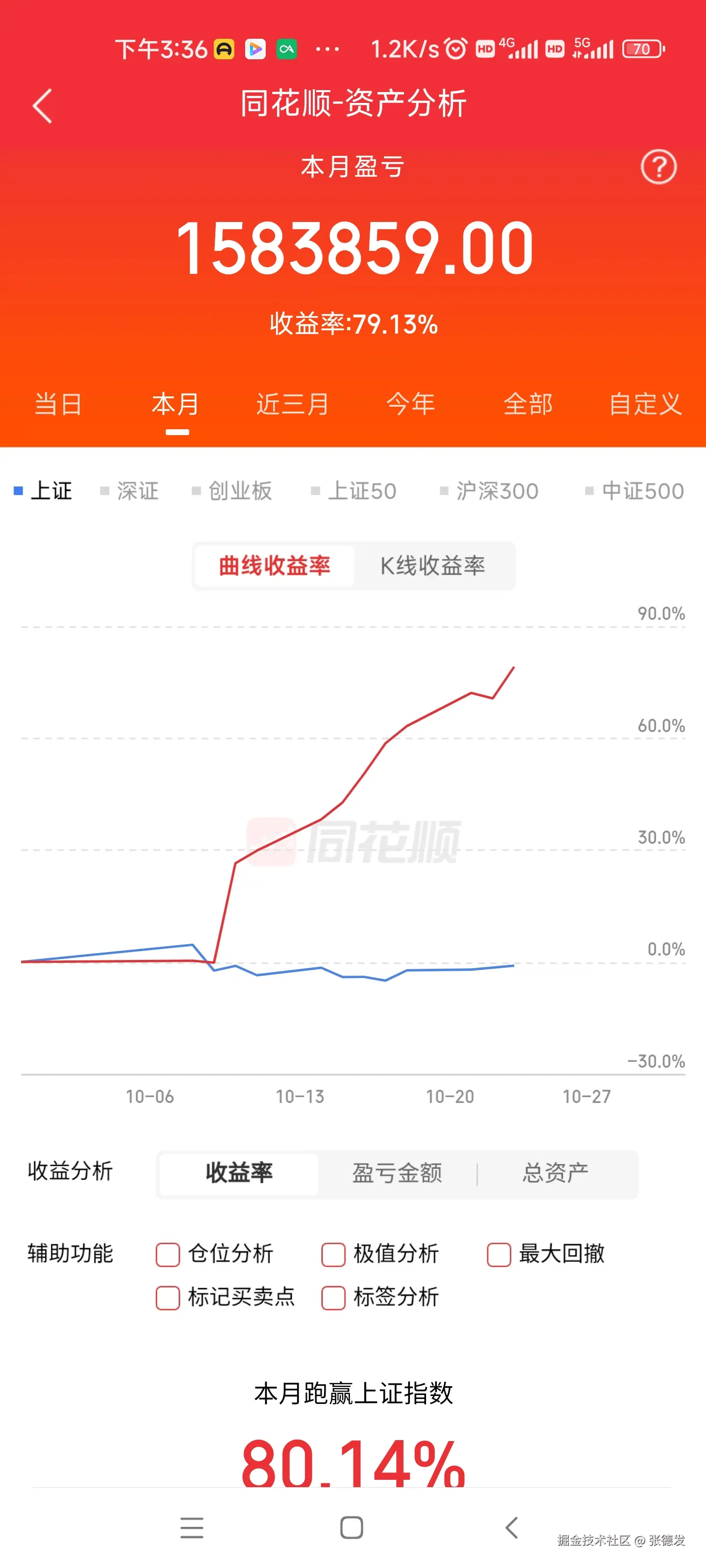 张德发于2024-10-23 11:47发布的图片