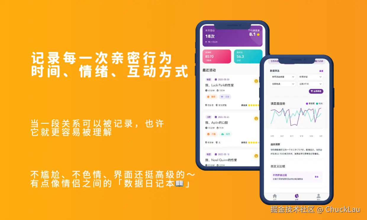 ChuckLau于2025-05-15 11:06发布的图片