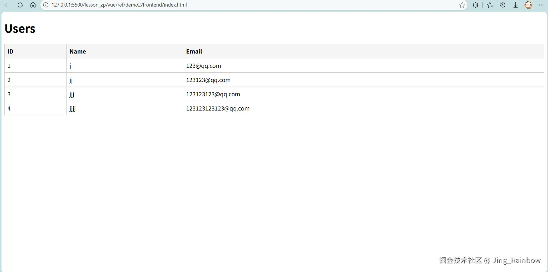 Jing_Rainbow于2025-12-11 00:16发布的图片