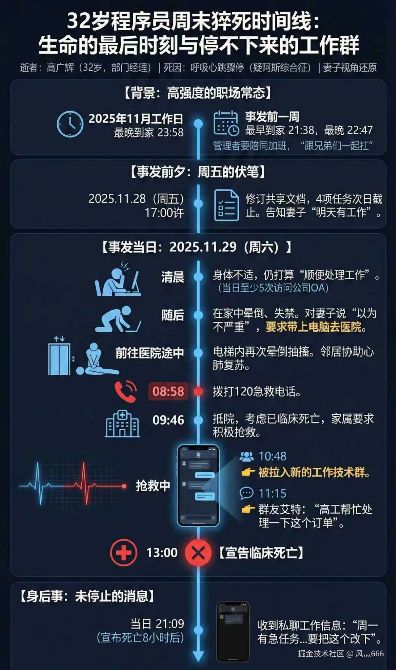 风灬666于2026-01-23 02:00发布的图片