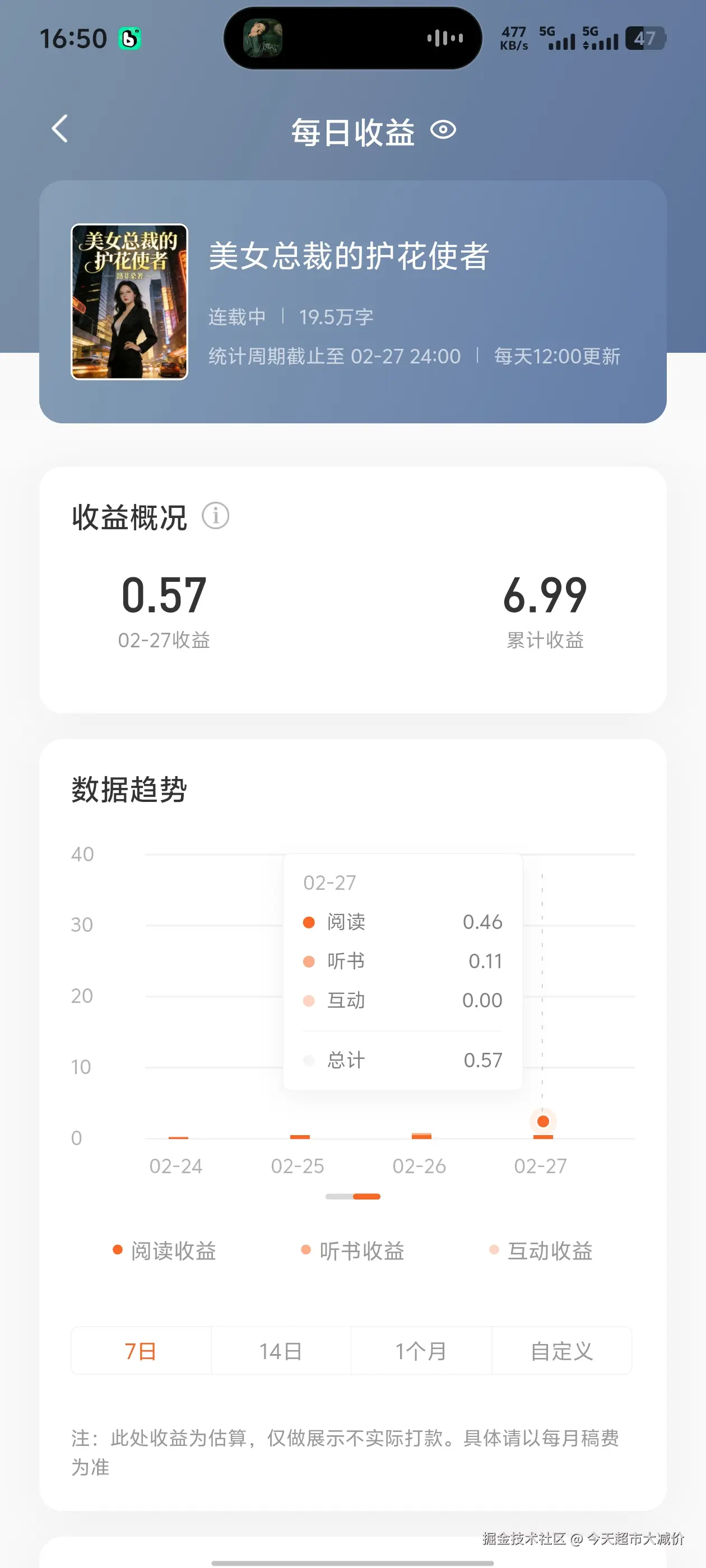 今天超市大减价于2026-02-28 16:52发布的图片