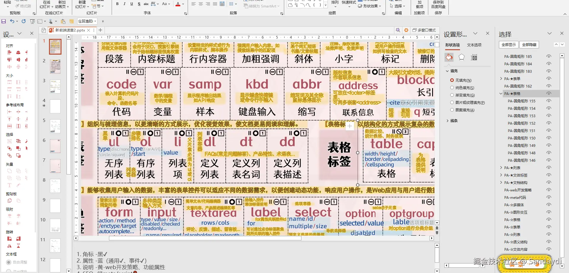 Sandaydi于2024-08-27 11:15发布的图片