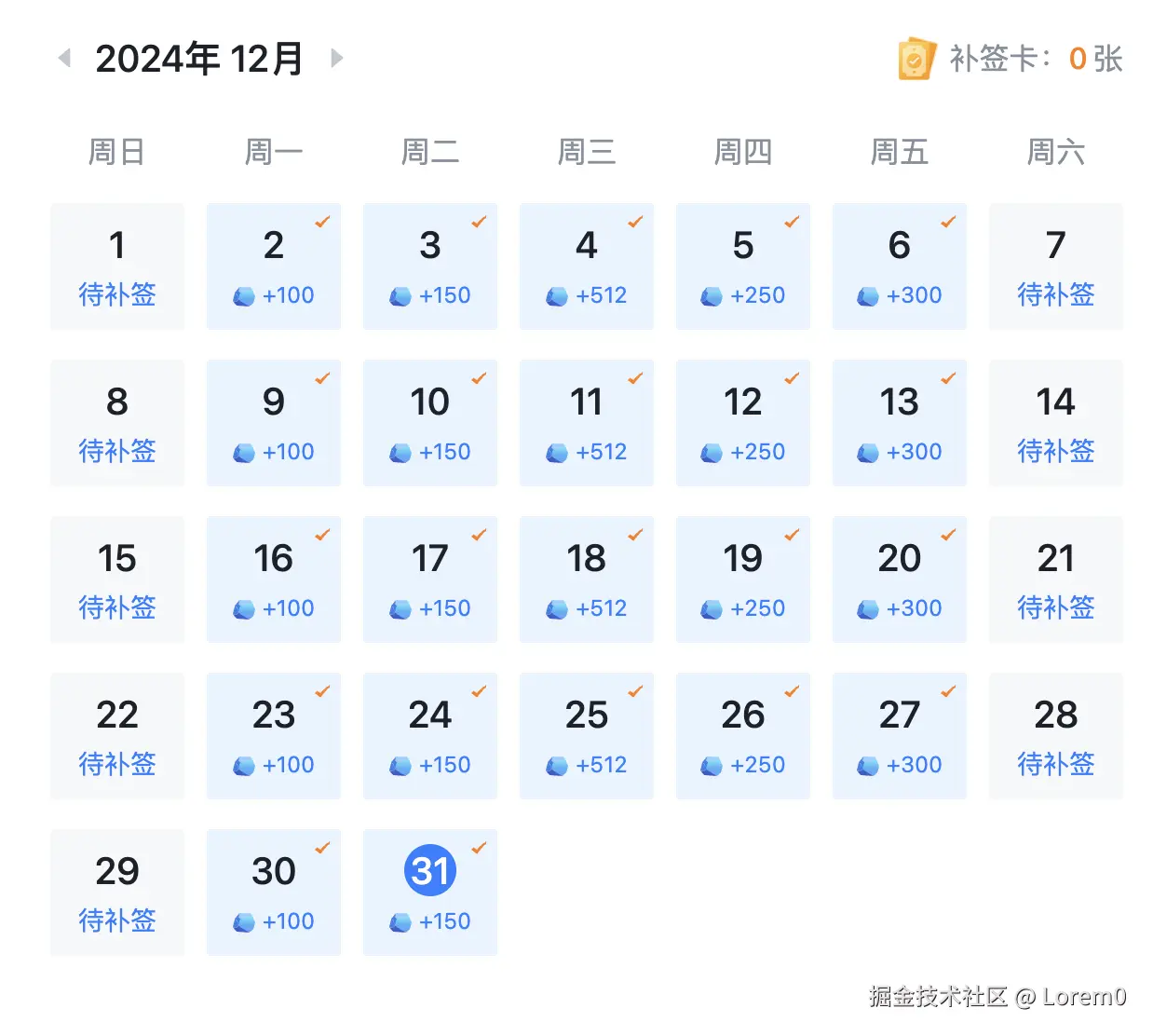 Lorem0于2024-12-31 09:51发布的图片