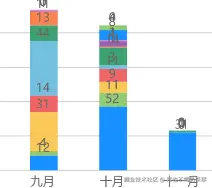 再也不喝奶茶耶于2024-12-09 16:35发布的图片