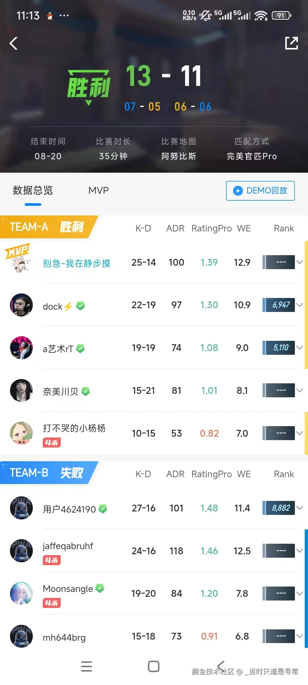 _当时只道是寻常于2025-08-21 03:30发布的图片