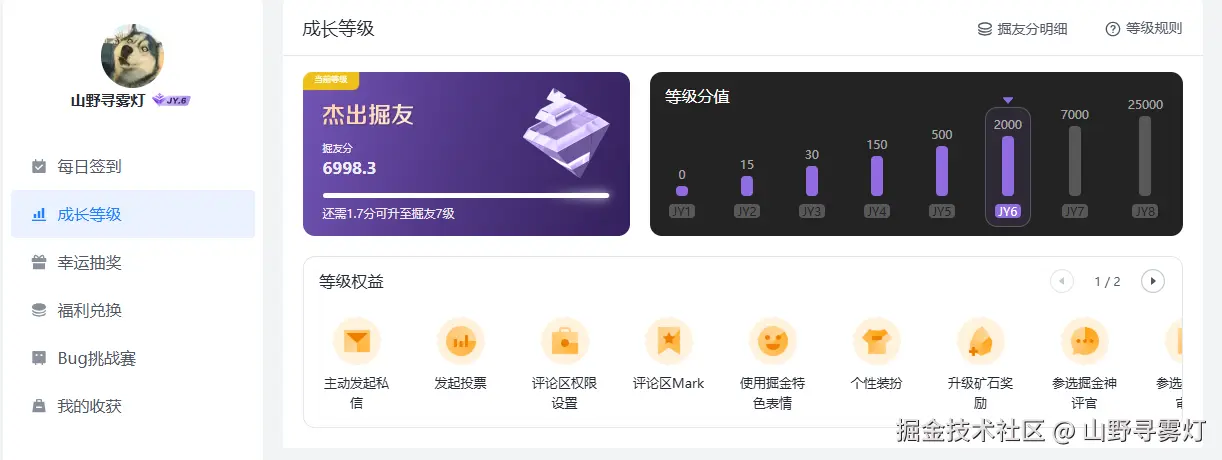 山野寻雾灯于2025-08-12 08:35发布的图片