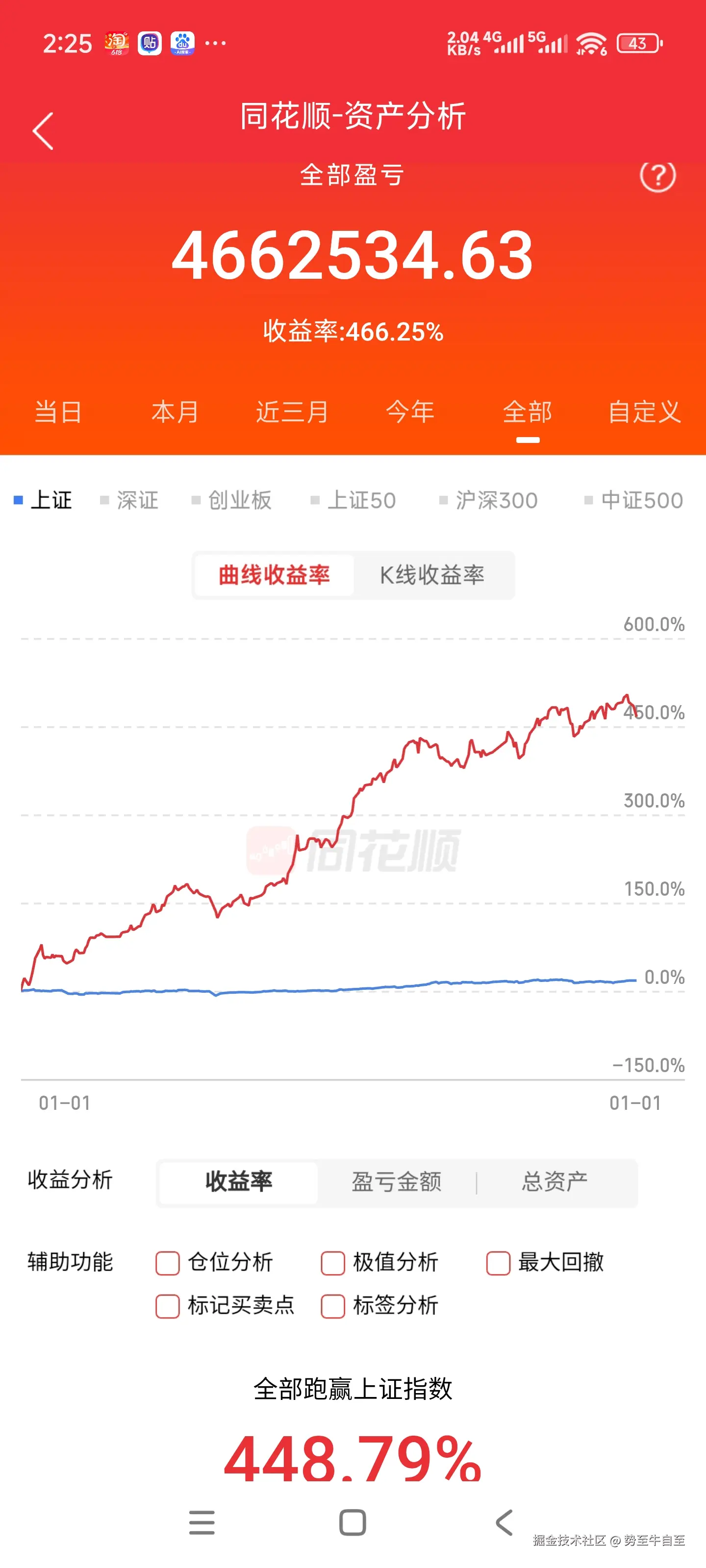 势至牛自至于2026-01-04 17:16发布的图片