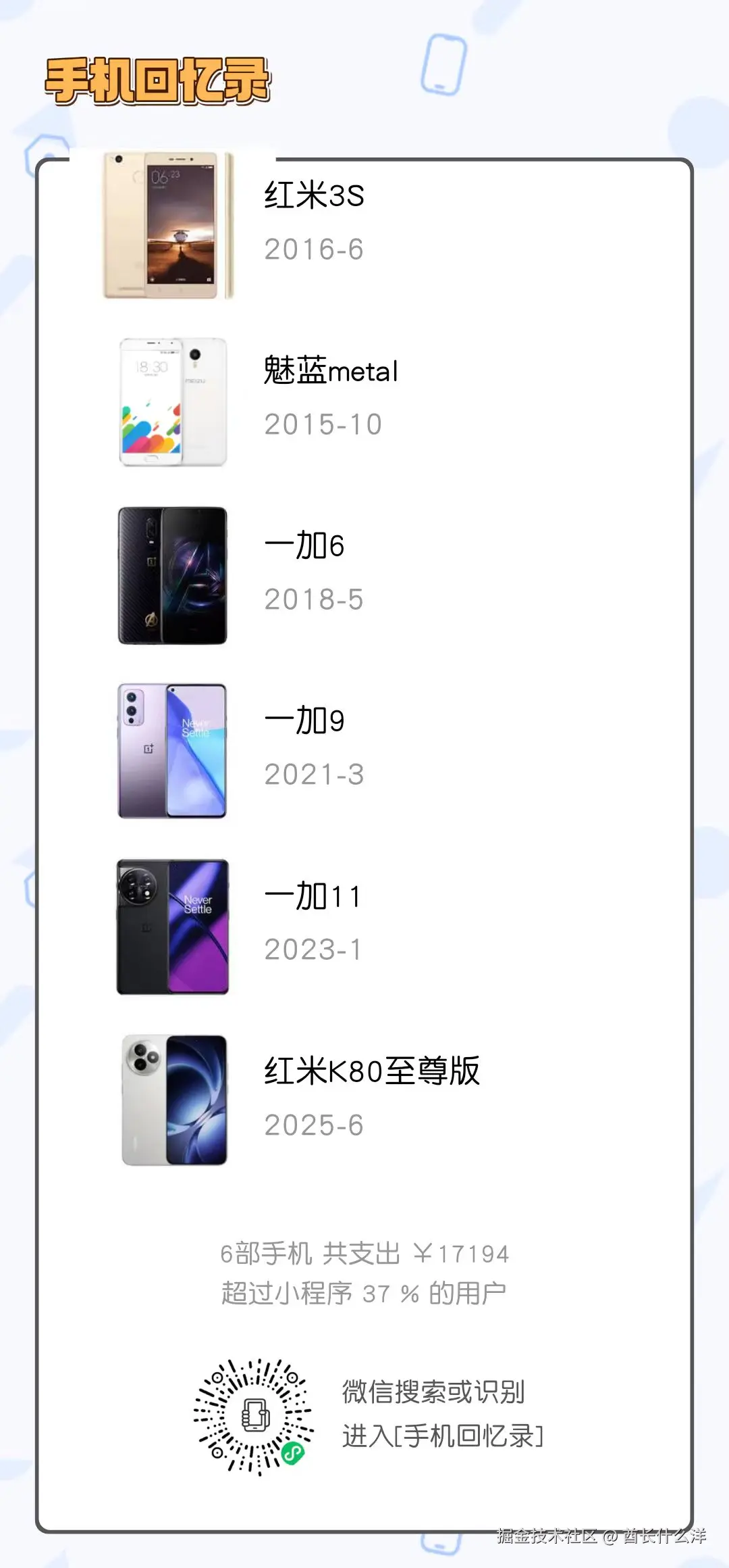 酋长什么洋于2026-01-06 18:09发布的图片