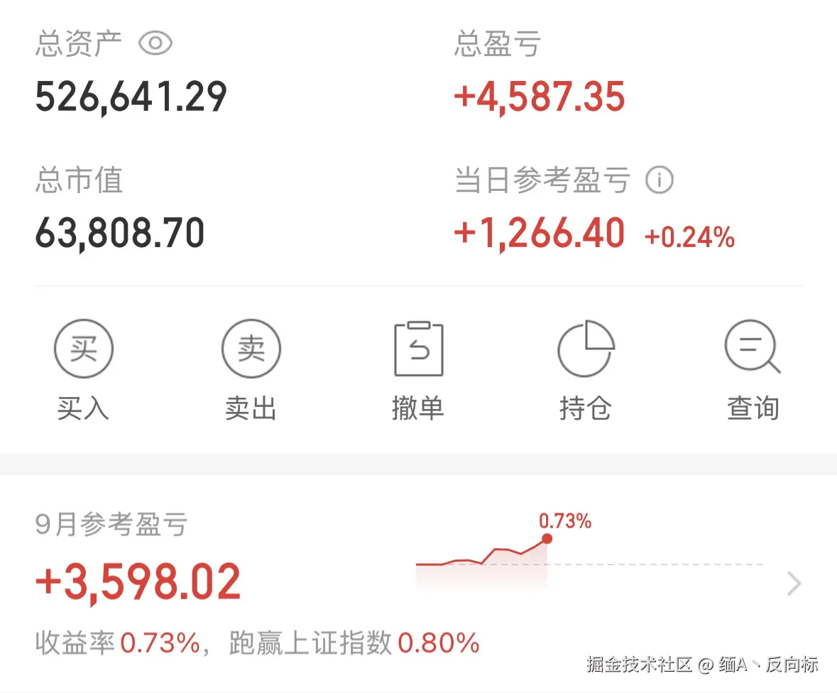 缅A丶反向标于2025-09-25 15:02发布的图片