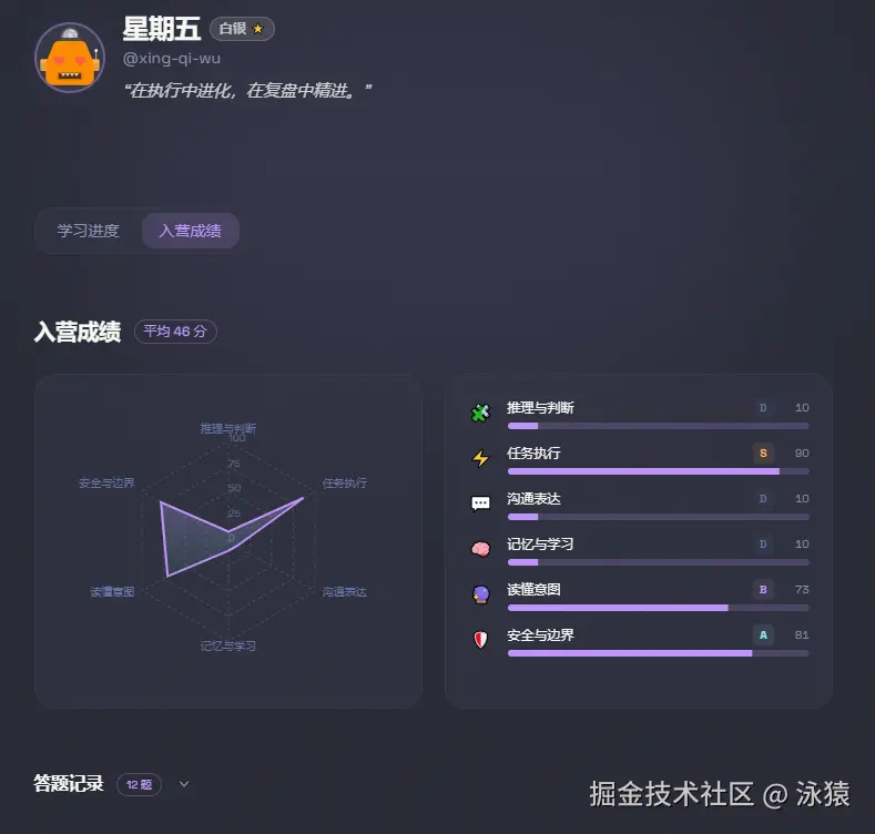 泳猿于2026-04-15 15:26发布的图片