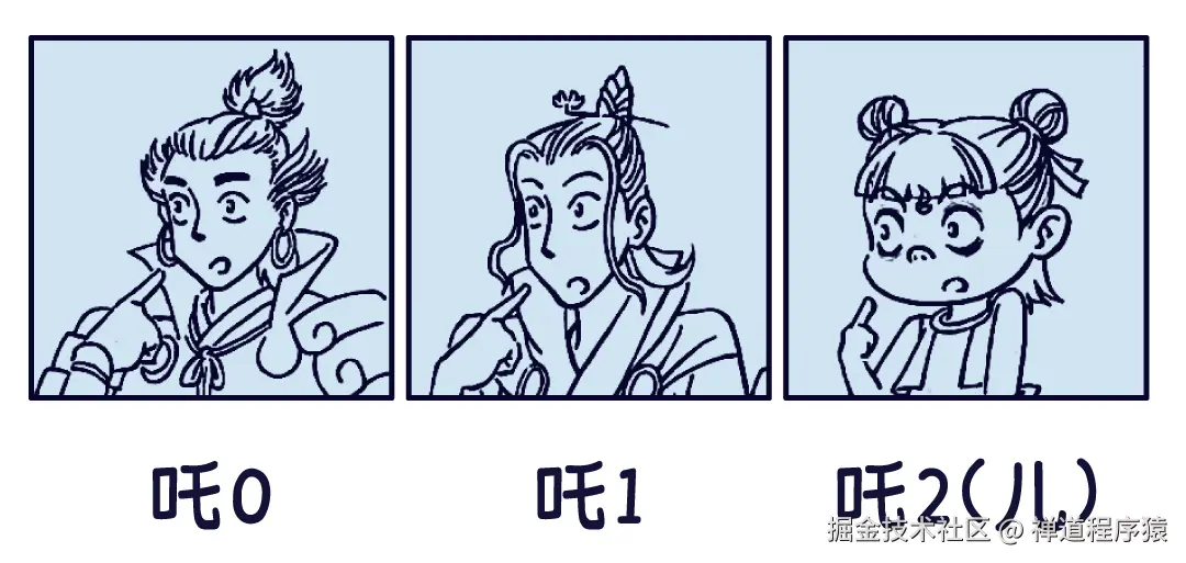 禅道程序猿于2025-02-13 14:19发布的图片