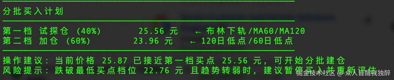 众人皆醒我独醉于2026-08-14 13:45发布的图片