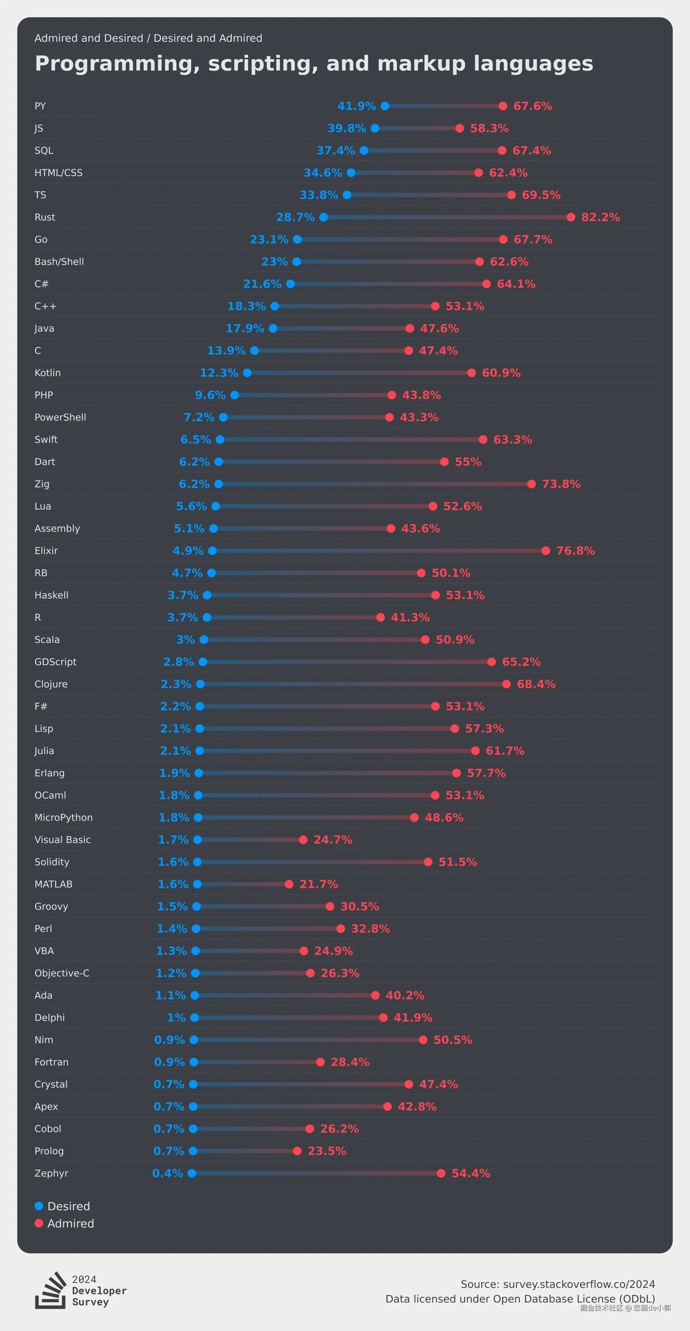 恋猫de小郭于2024-07-30 11:15发布的图片