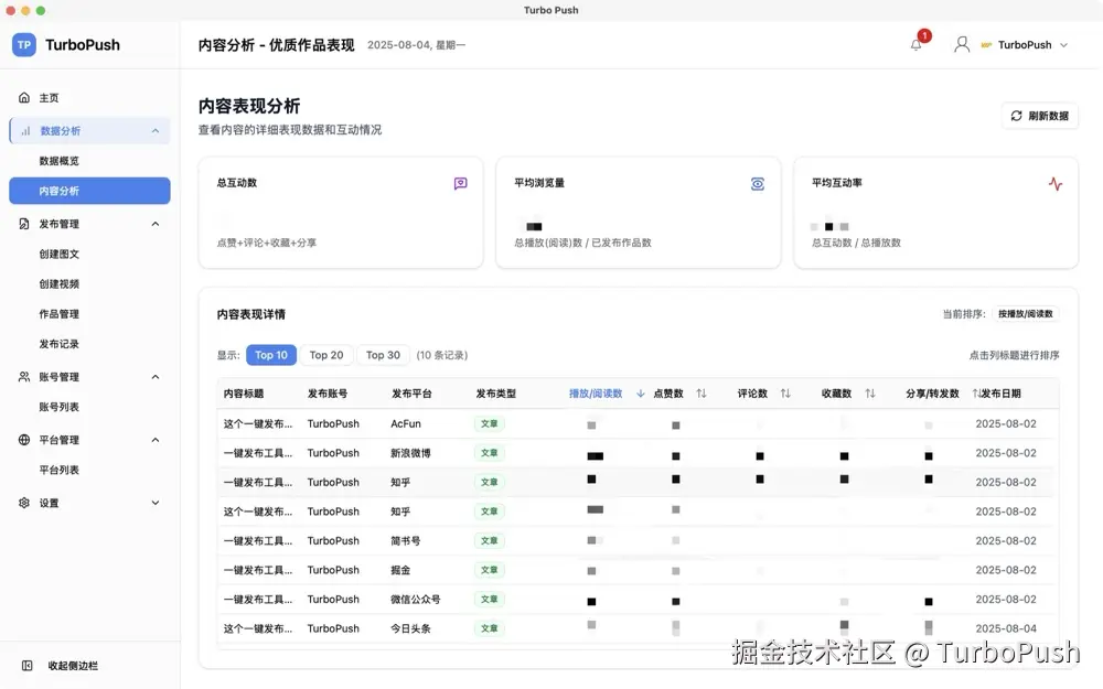 TurboPush于2025-08-04 16:48发布的图片