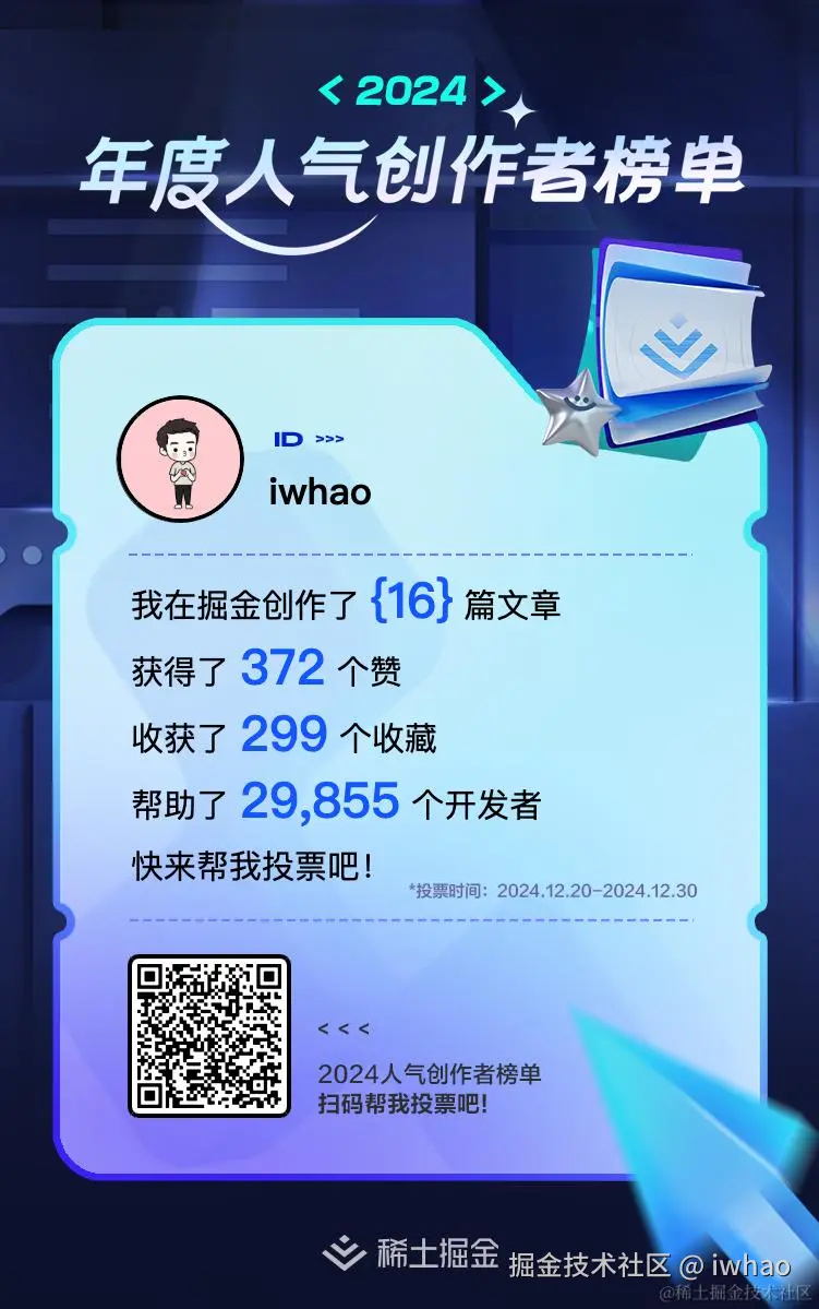 iwhao于2024-12-28 22:18发布的图片