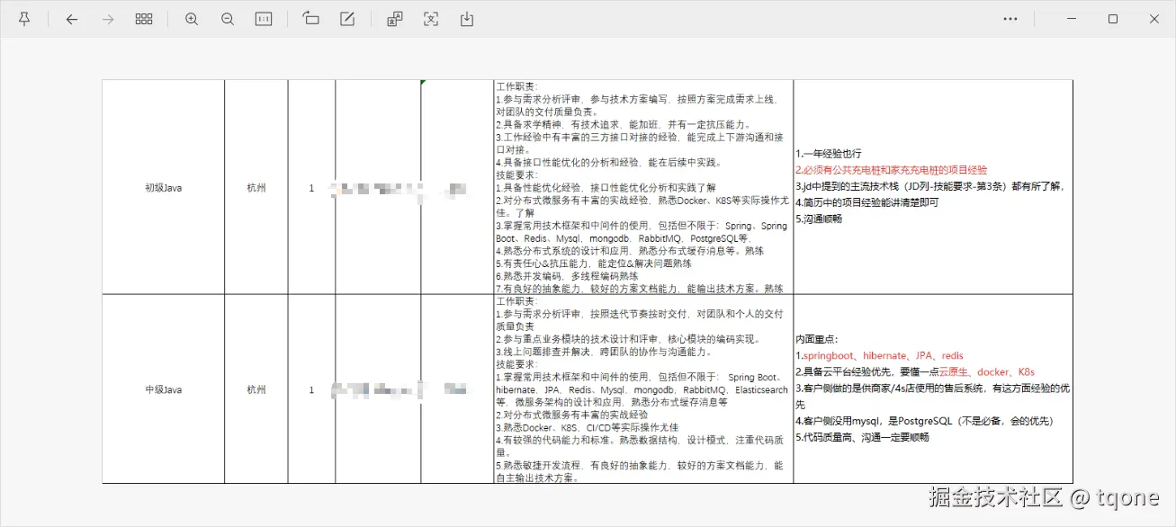 tqone于2025-07-23 08:33发布的图片