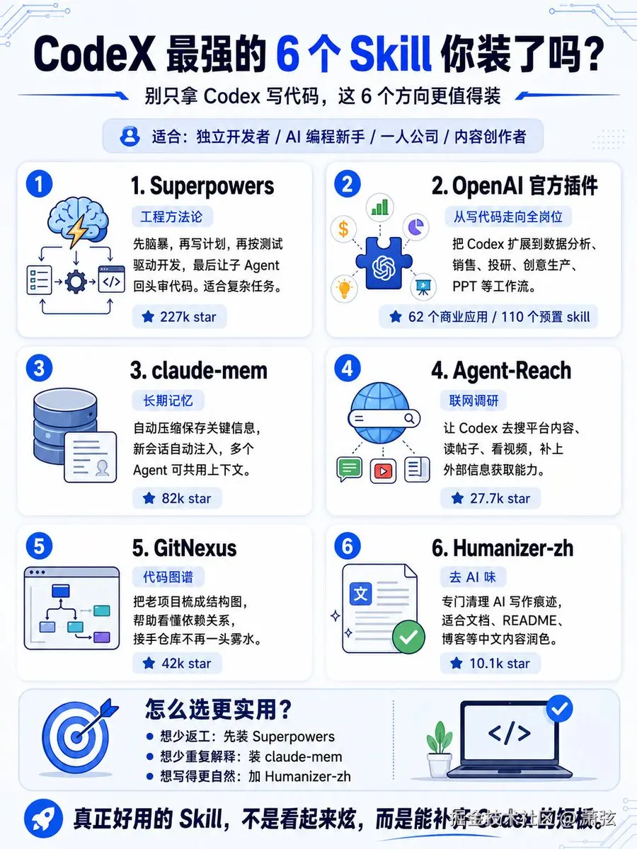 萧弦于2026-07-14 02:57发布的图片