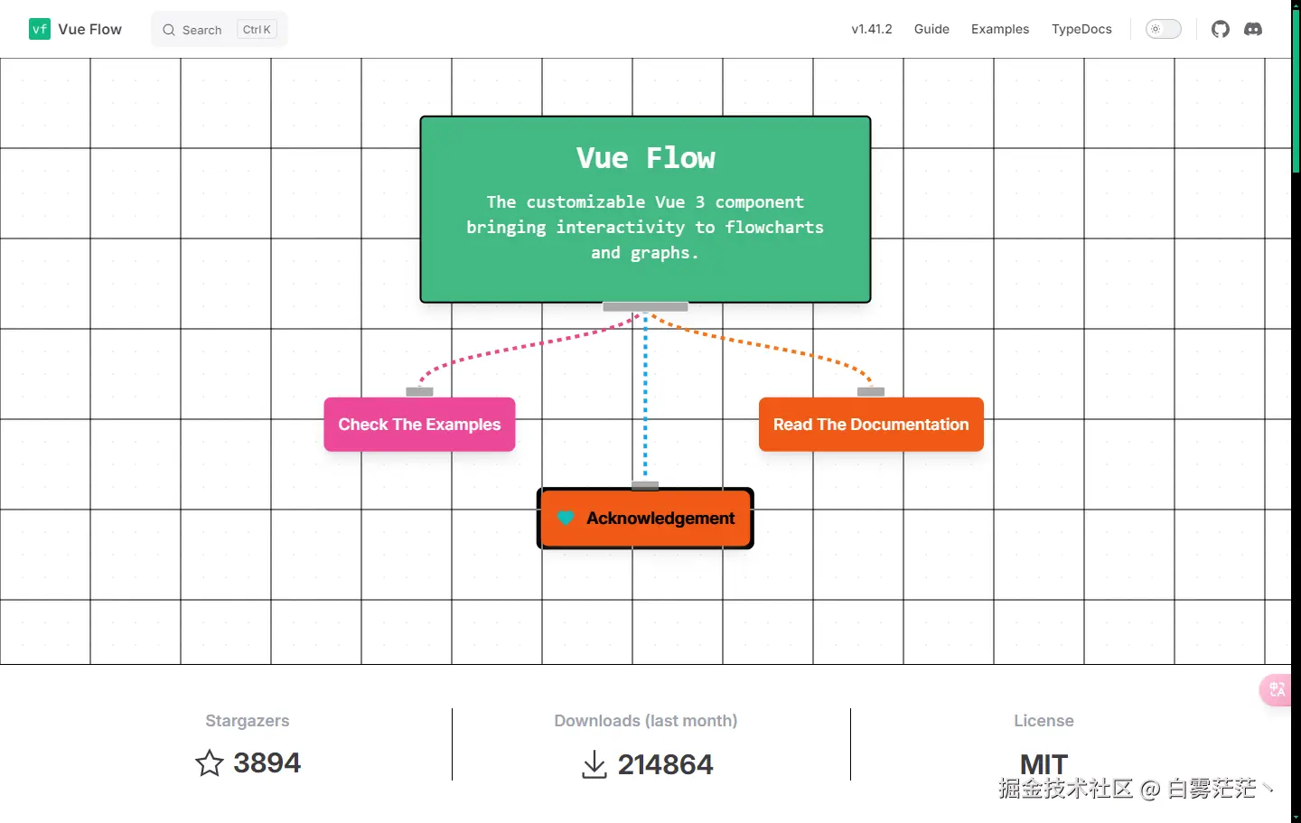 白雾茫茫丶于2024-10-17 17:45发布的图片