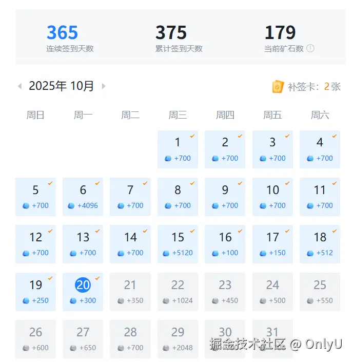 OnlyU于2025-10-20 07:59发布的图片