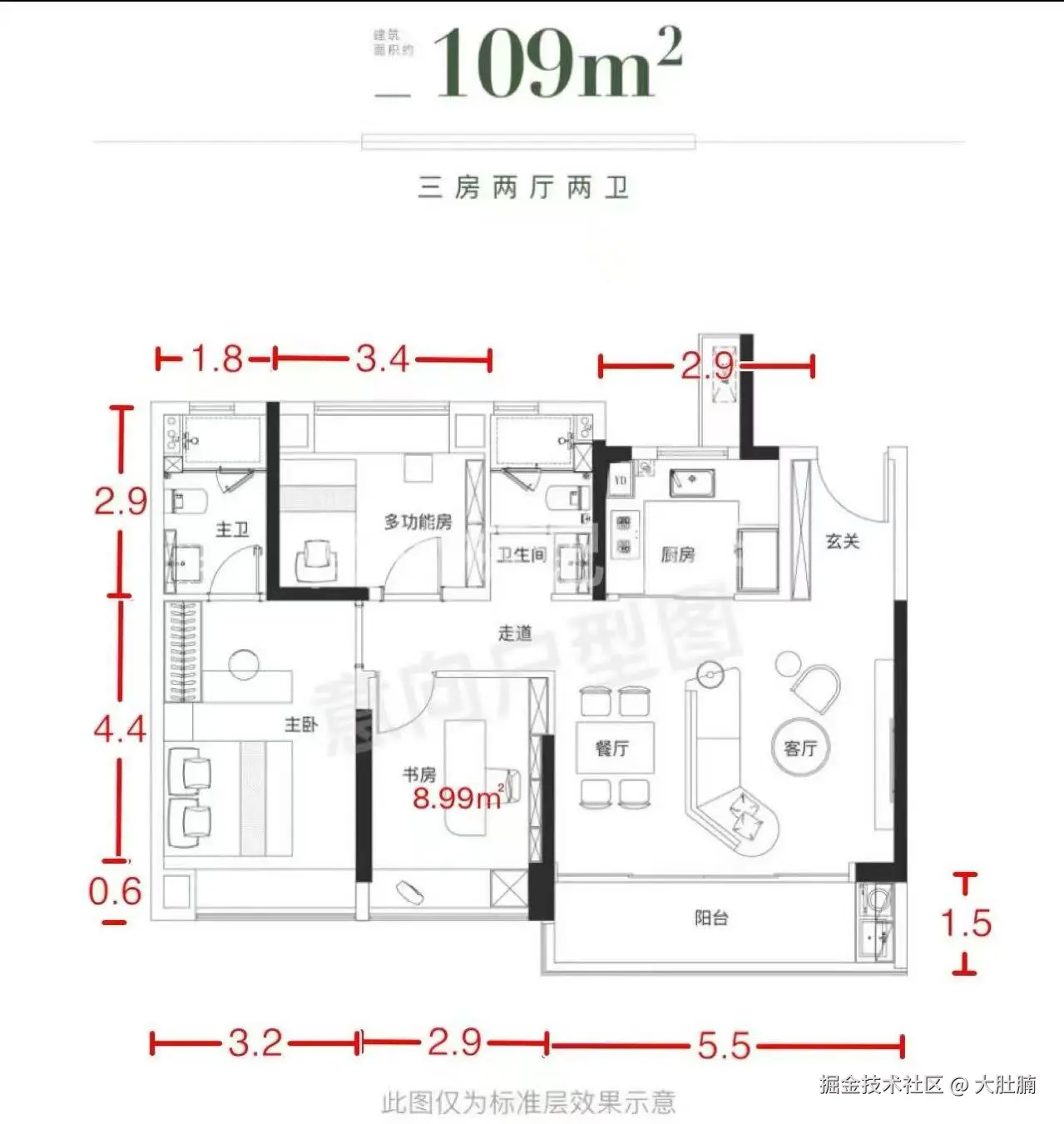 大肚腩于2025-08-19 03:53发布的图片