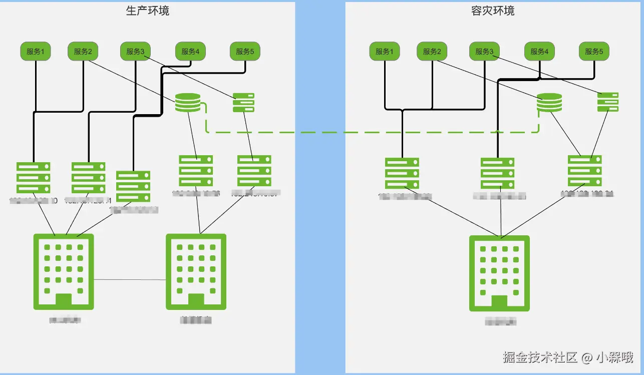小槑哦于2025-04-14 17:58发布的图片